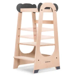 Torre De Aprendizaje Panda